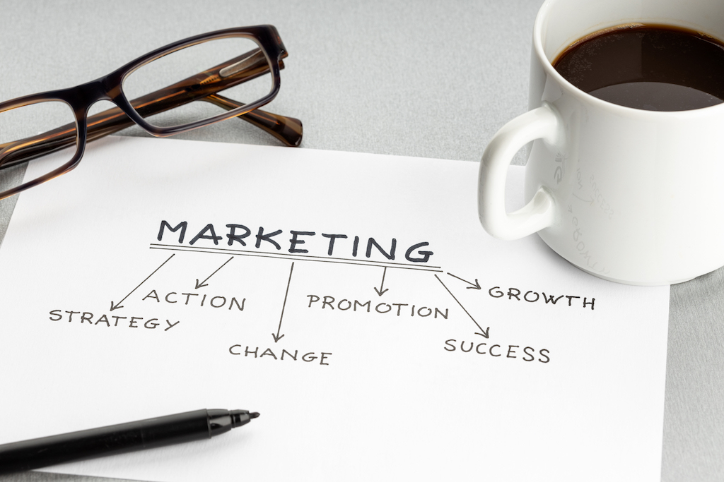 Czym jest strategia marketingowa?